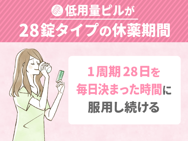 低用量ピルが28錠タイプの休薬期間