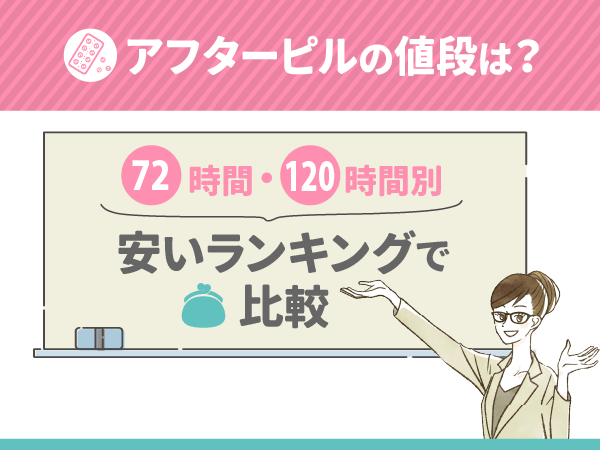アフターピルの値段は?