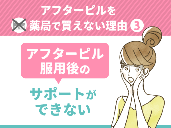 アフターピル服用後のサポートができない