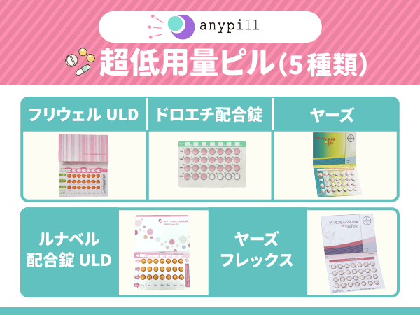 エニピルの超低用量ピル(5種類)