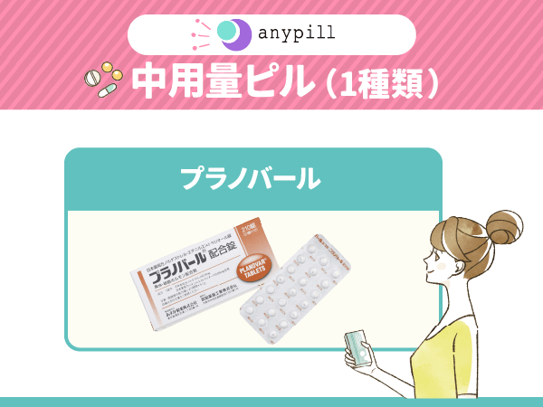 エニピルの中用量ピル(1種類)
