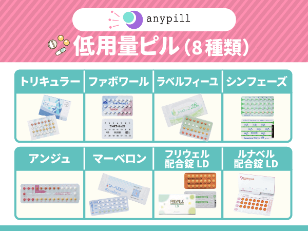 エニピルの低用量ピル(8種類)