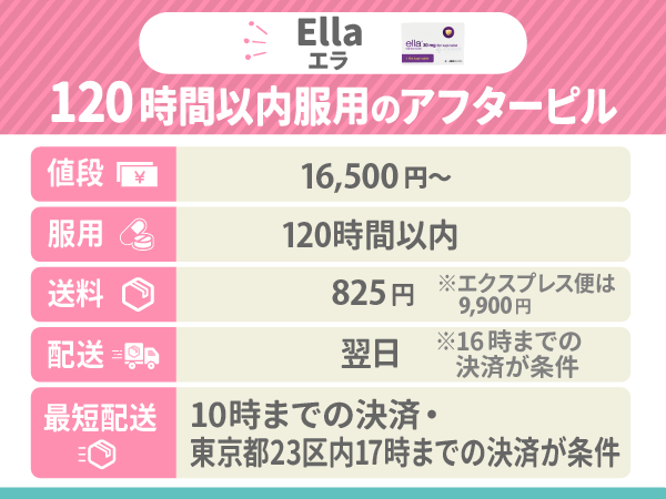 120時間以内服用のアフターピルはElla(エラ)