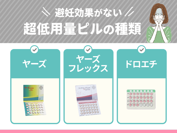 避妊効果がない超低用量ピルの種類