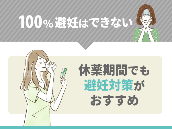 100%避妊はできないことから休薬期間でも避妊対策がおすすめ