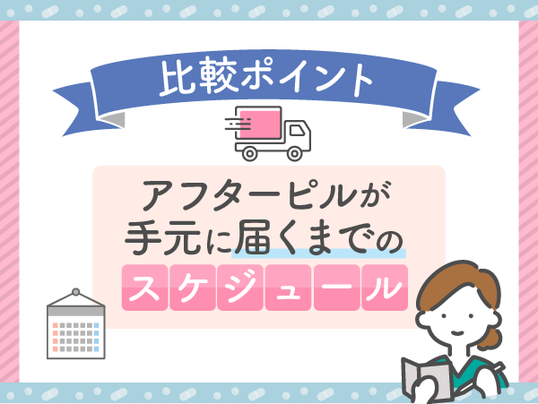 アフターピルが手元に届くまでのスケジュール(即日届く)で比較