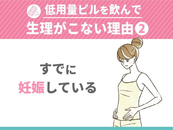 すでに妊娠している