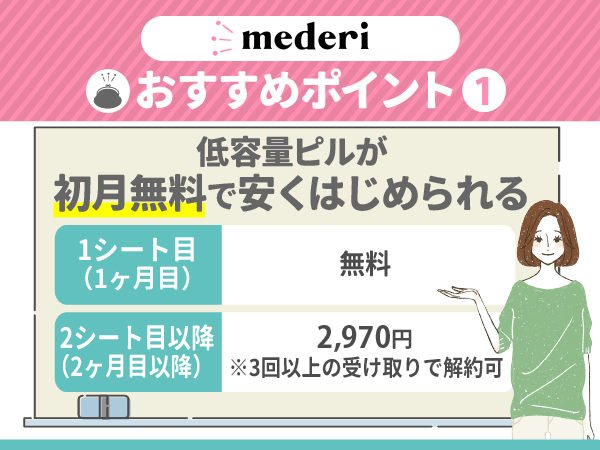メデリピルのポイント①:低用量ピルが初月無料で安くはじめられる