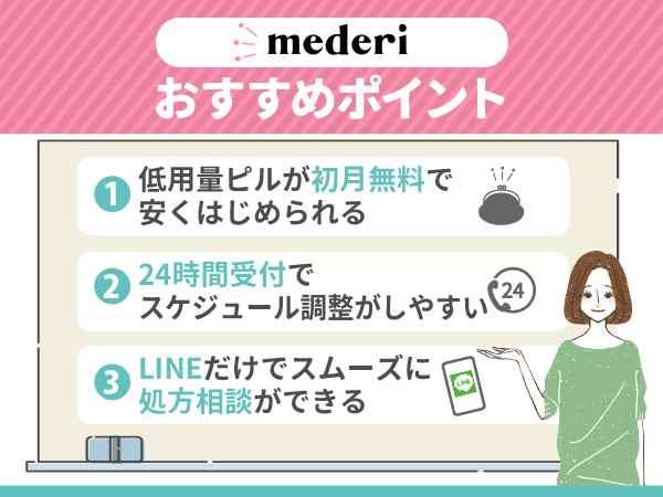 メデリピルの評判や口コミ前に知りたいおすすめポイント