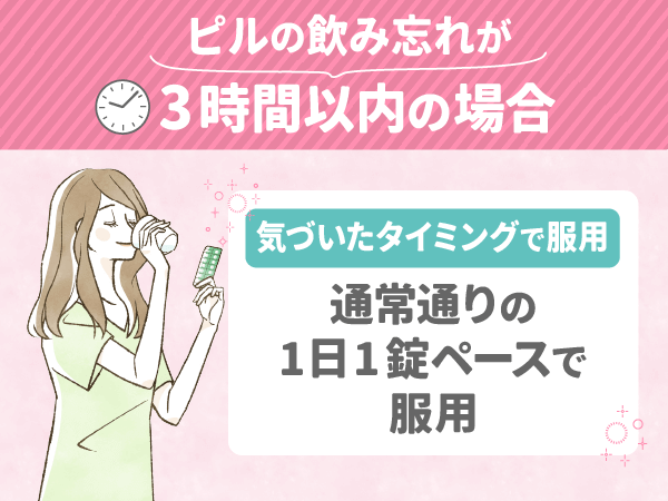 ピルの飲み忘れが3時間以内の場合