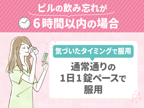 ピルの飲み忘れが6時間以内の場合