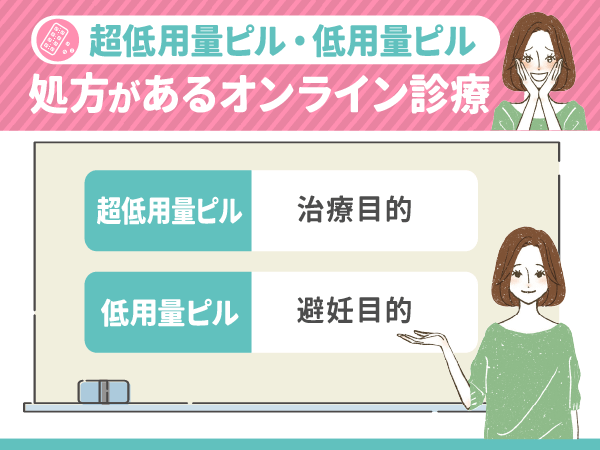 避妊効果がない超低用量ピル・避妊効果がある低用量ピルの両方を処方相談できるオンライン診療