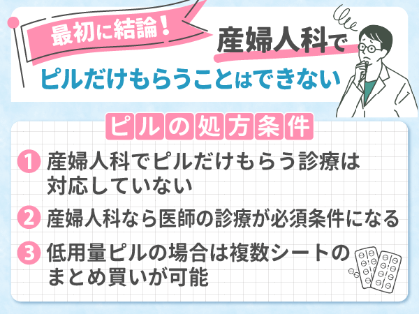 産婦人科でピルだけもらうことはできない