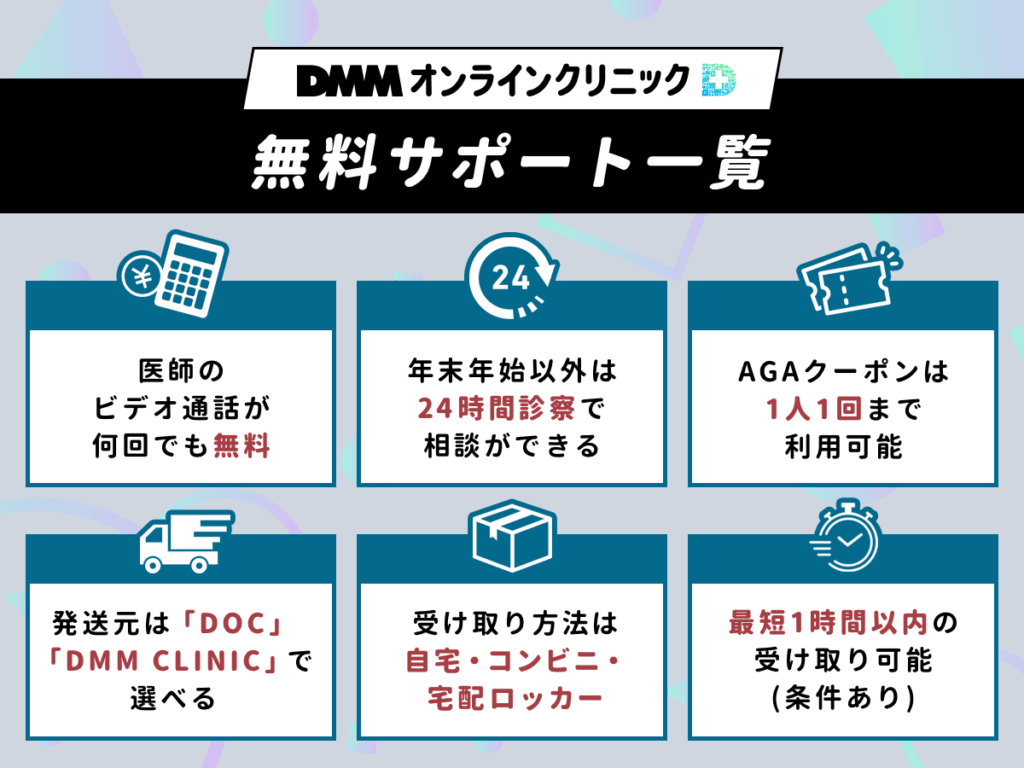 DMMのAGAで初心者向けのサポート体制