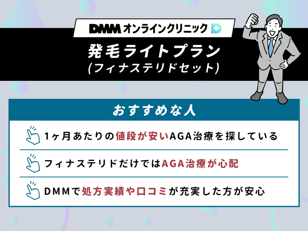 DMMオンラインクリニックAGA発毛ライトプラン・フィナステリドセット（フィナステリド・ミノキシジル）