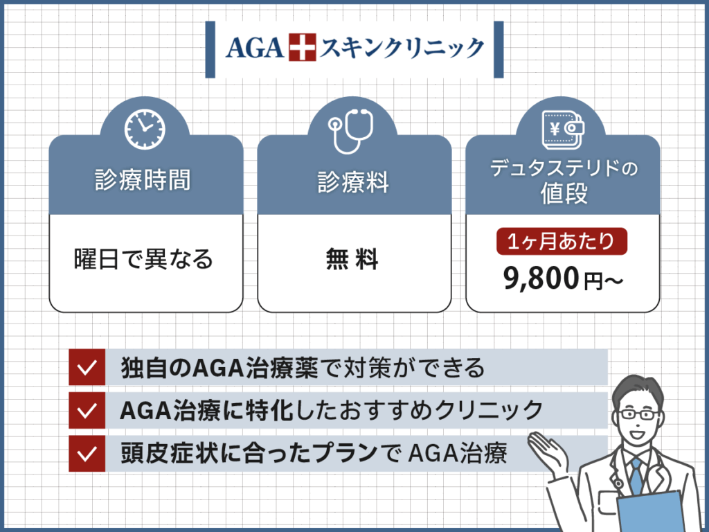 AGAスキンクリニックはデュタステリドが9,800円〜