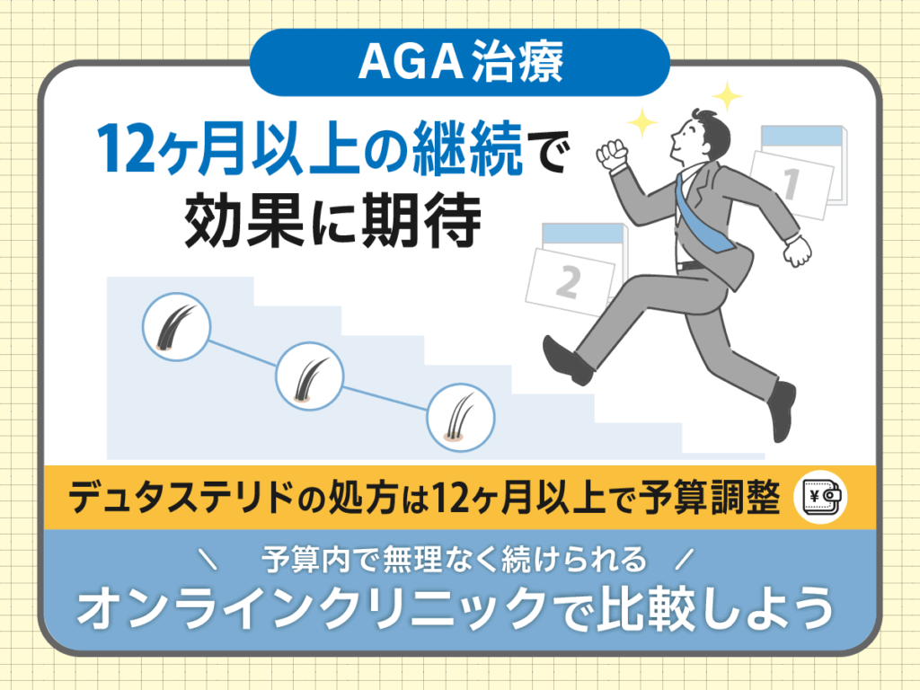 基本的には12ヶ月以上を続けることがデュタステリド（ザガーロジェネリック）のAGA治療
