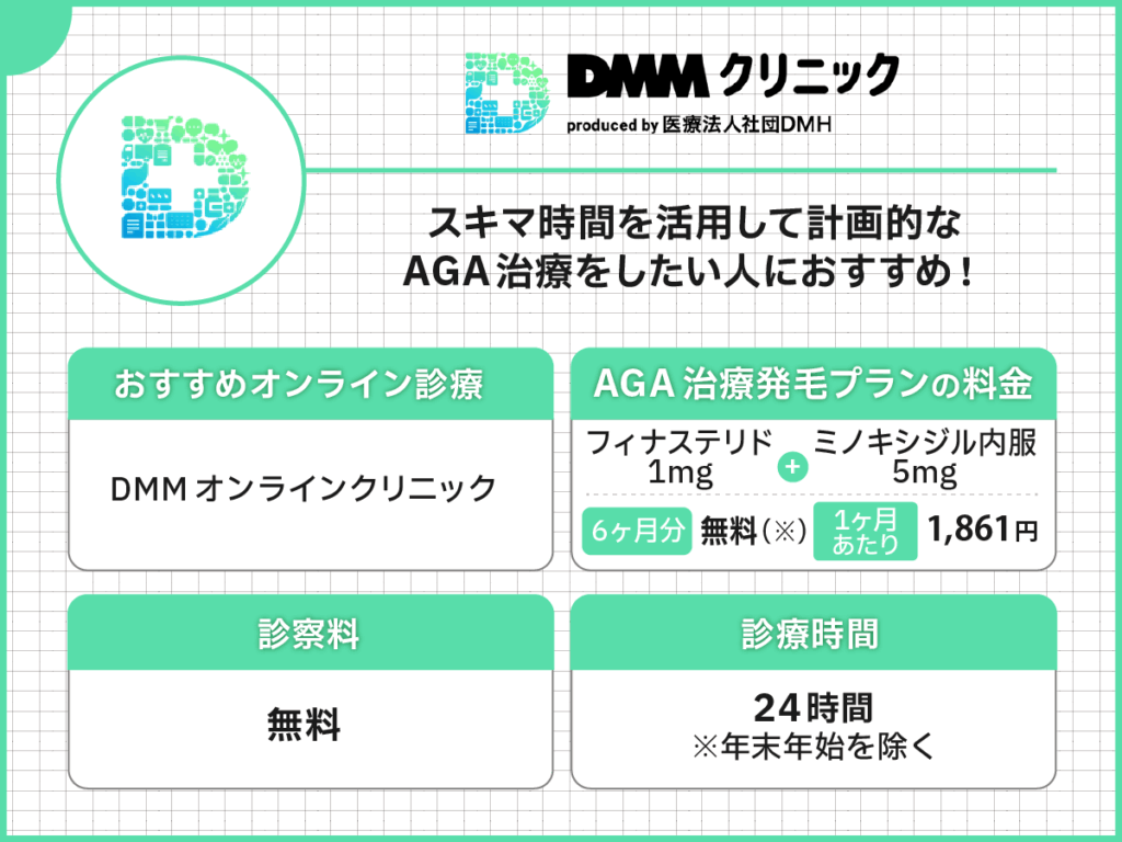 DMMオンラインクリニックはAGAクーポンコードでミノキシジルが安いプランあり