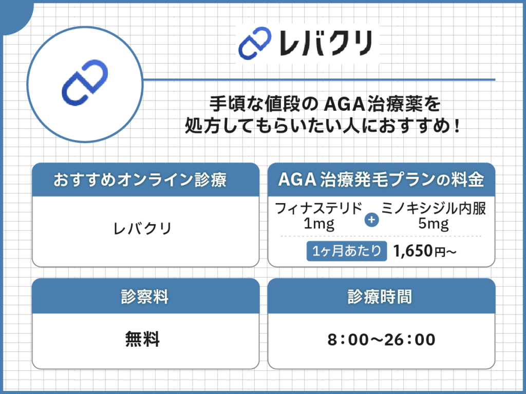 レバクリは豊富なAGA治療プランから比較ができてミノキシジルセットプランが手頃