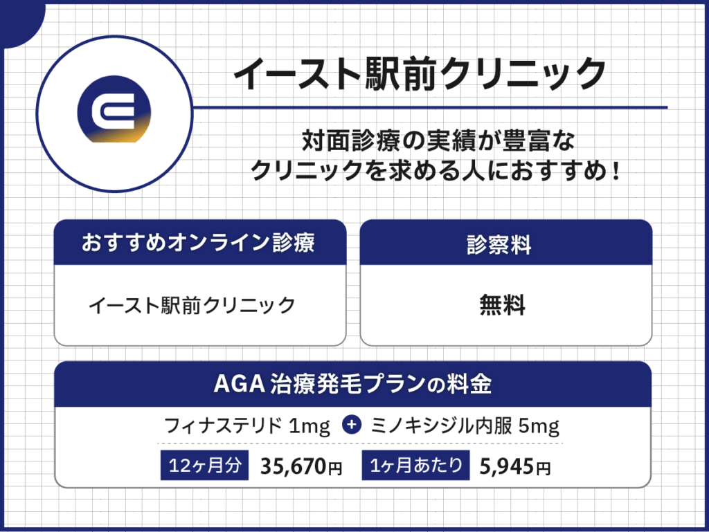 イースト駅前クリニックは対面・オンライン診療の両方で実績豊富
