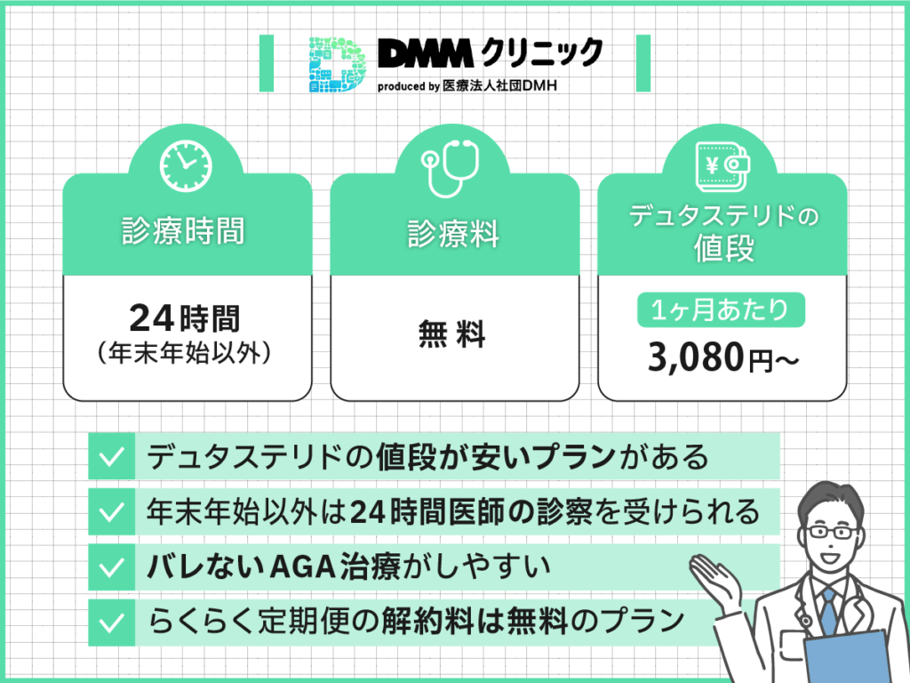 DMMクリニックはデュタステリドが3,080円〜