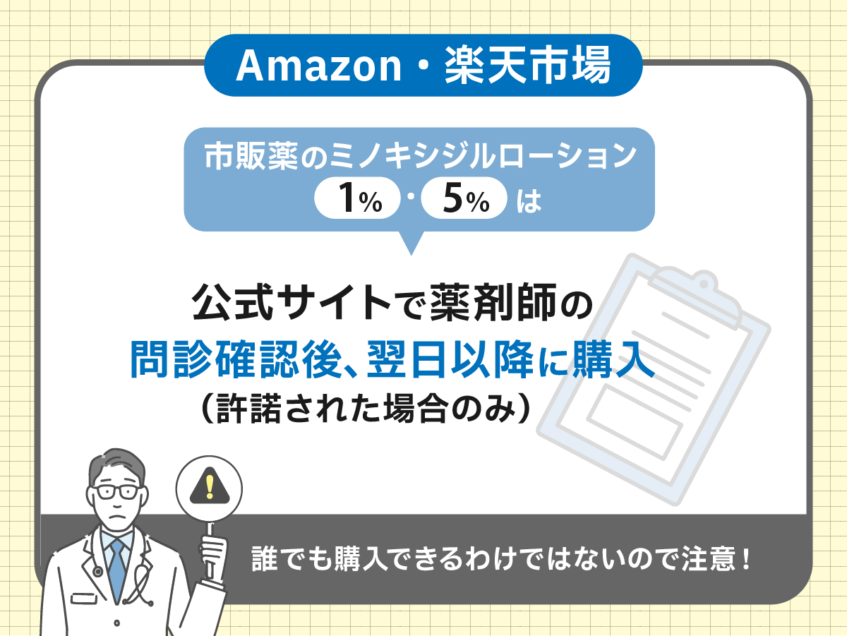 Amazonや楽天市場でミノキシジル濃度5％以下の外用薬は購入できる