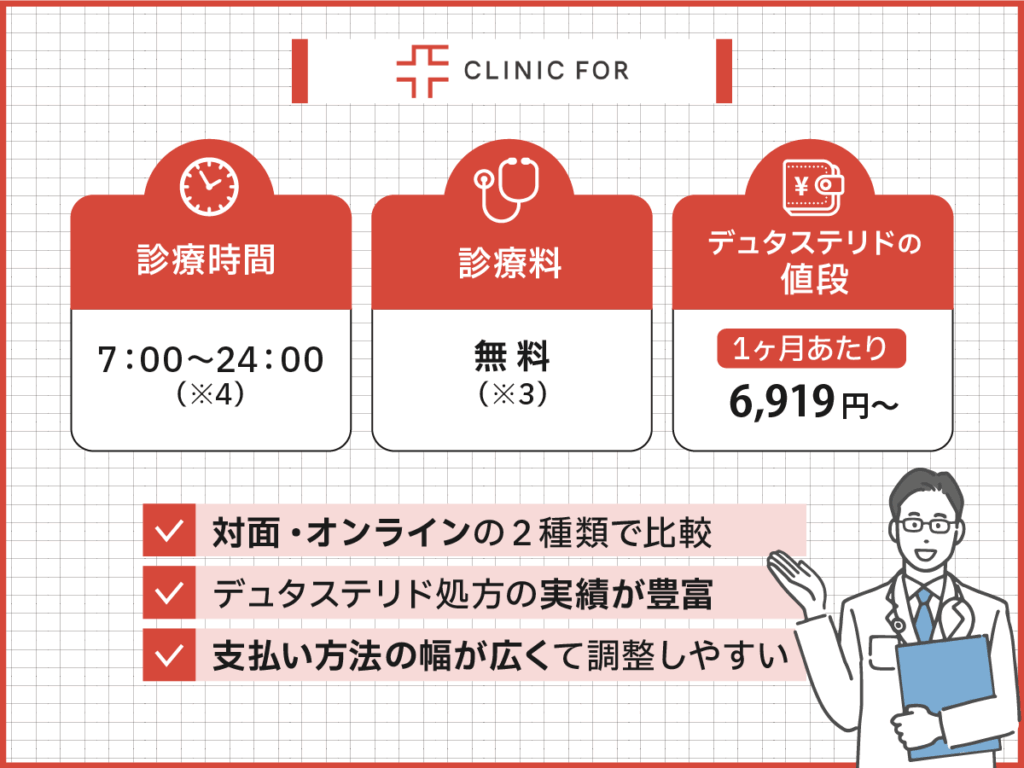 クリニックフォアはデュタステリドが6,919円〜