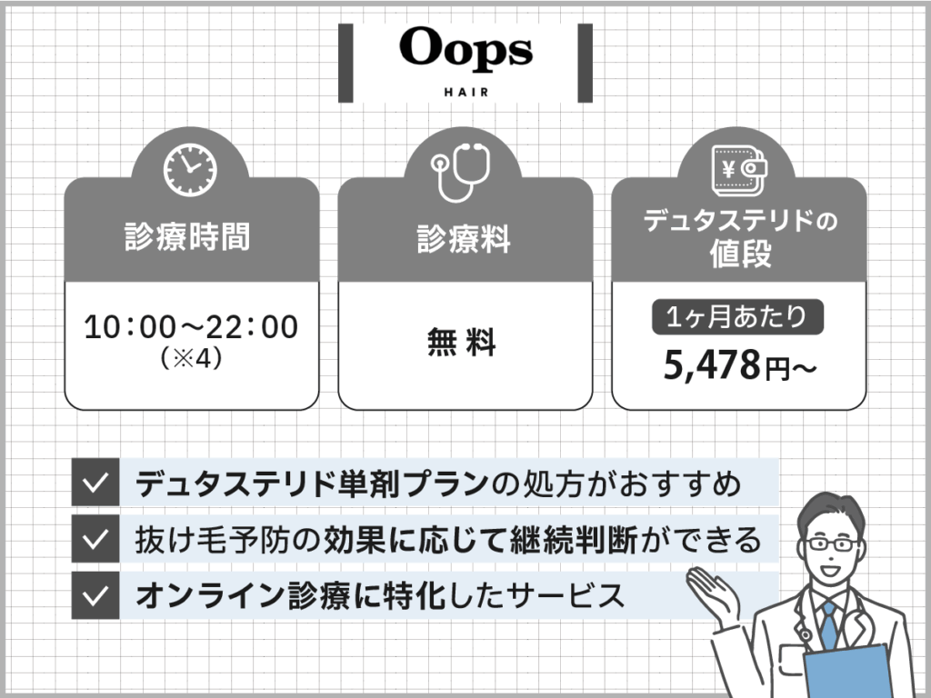 OopsHAIRはデュタステリドが5,478円〜