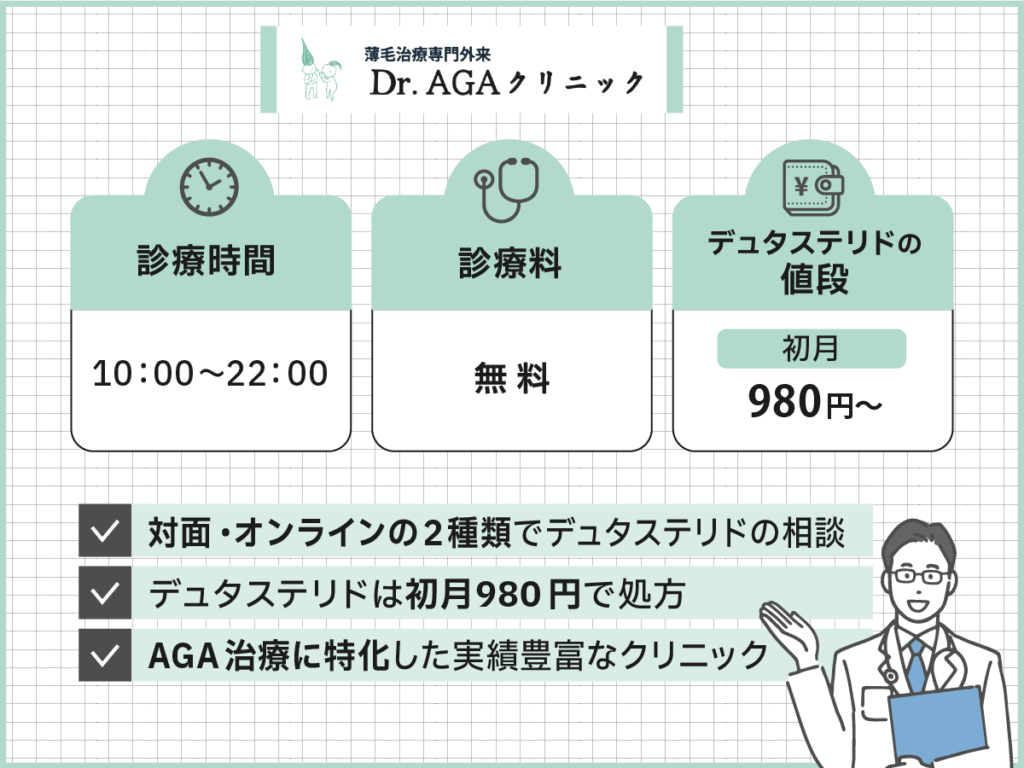 Dr.AGAクリニックはデュタステリドが9,350円