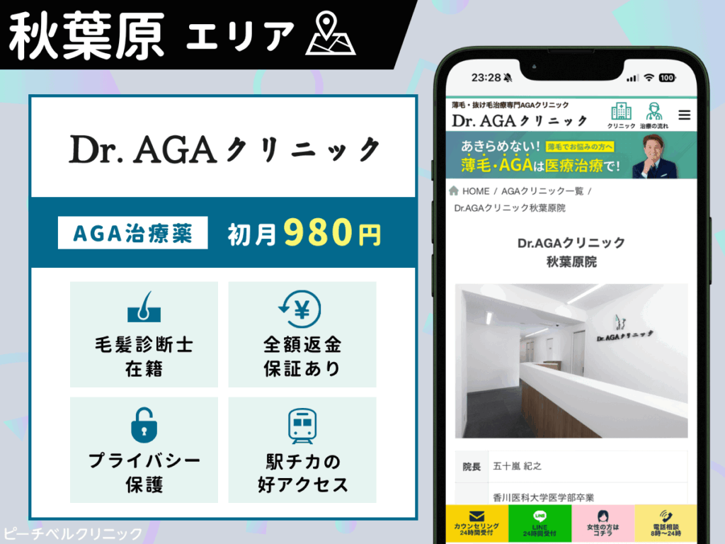 Dr.AGAクリニック秋葉原院