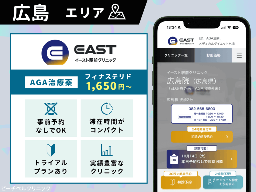 イースト駅前クリニック広島院