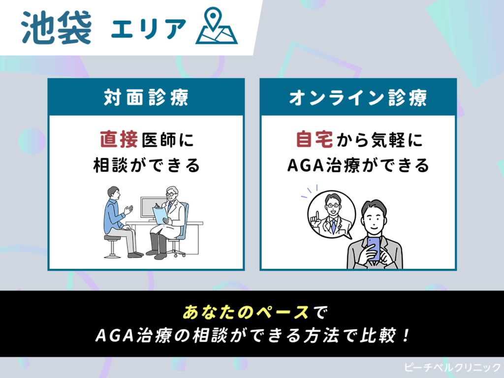 あなたが池袋エリアのAGAクリニックに通院が難しい場合は自宅から医師に相談ができるオンライン診療対応サービスがおすすめ