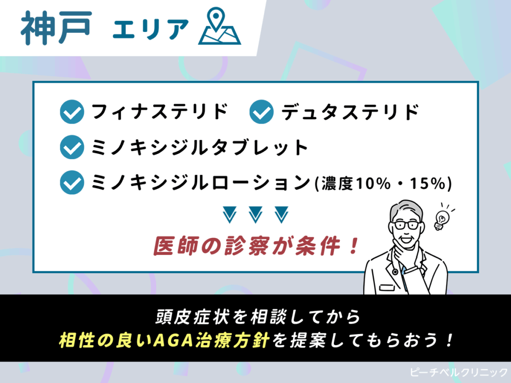 【神戸】AGAおすすめクリニック比較14選一覧