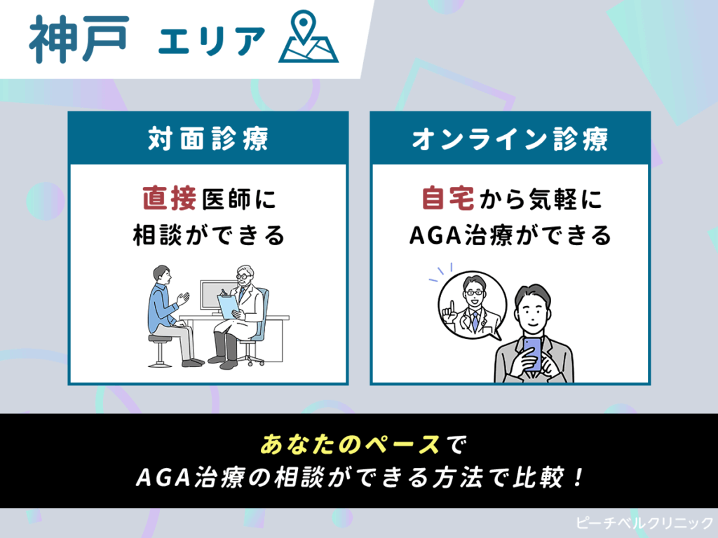 あなたが神戸エリアのAGAクリニックに通院が難しい場合は自宅から医師に相談ができるオンライン診療対応サービスがおすすめ