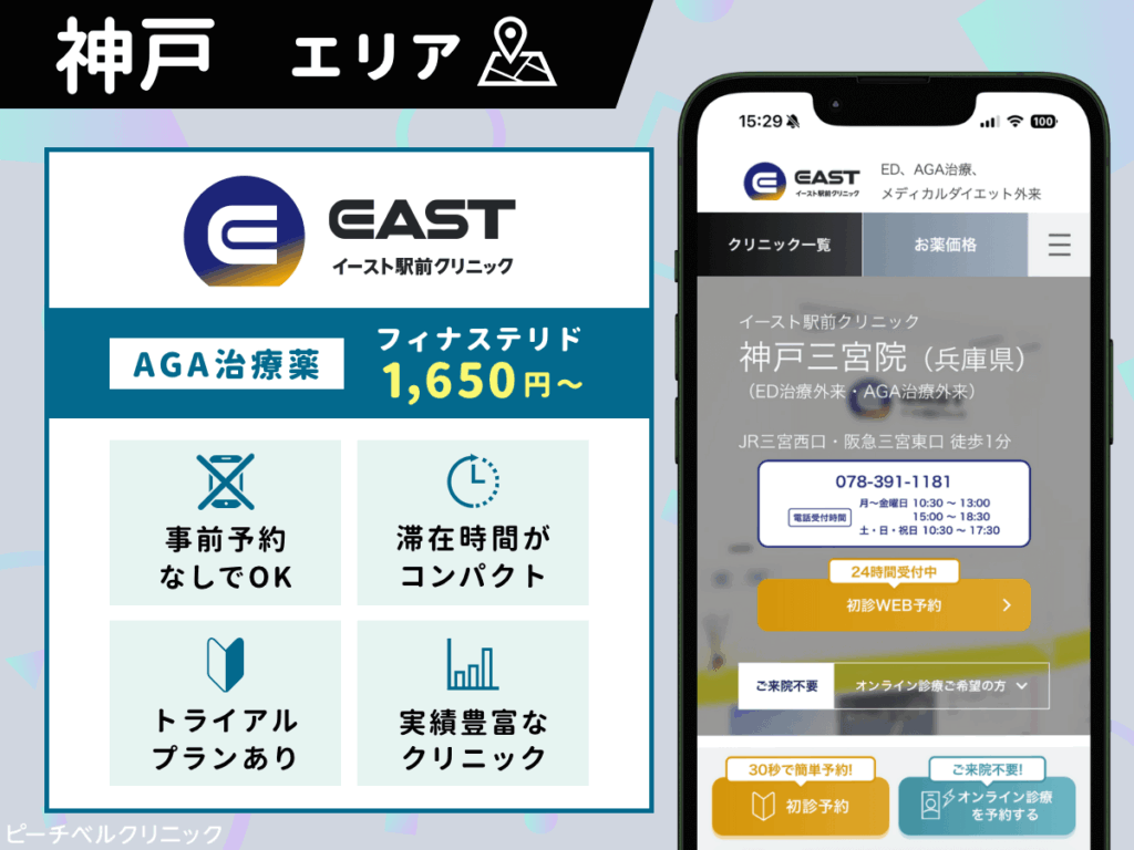 イースト駅前クリニック神戸三宮院