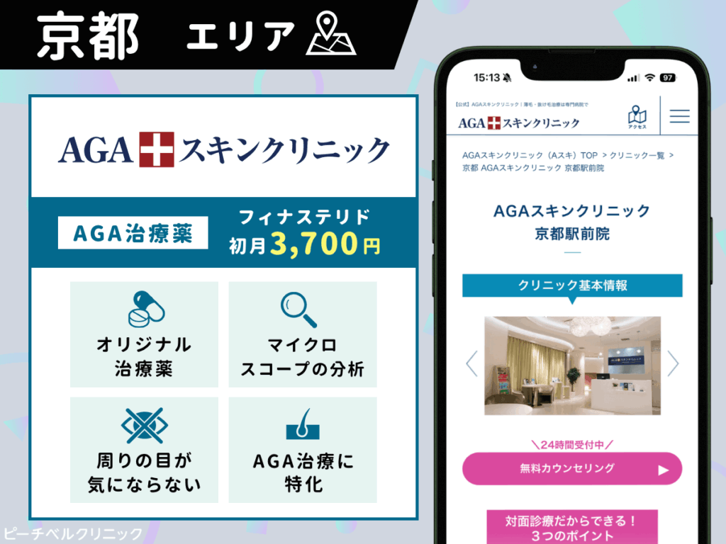 AGAヘアクリニック(AHCメディカルサロン京都河原町)