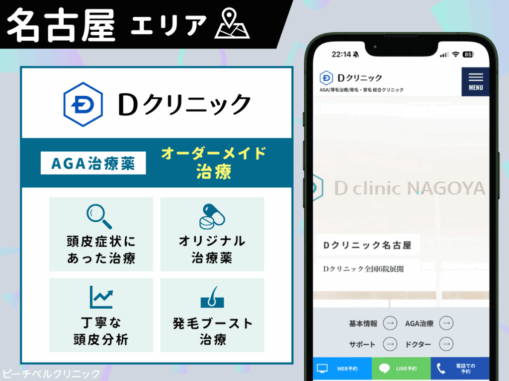 Dクリニック名古屋