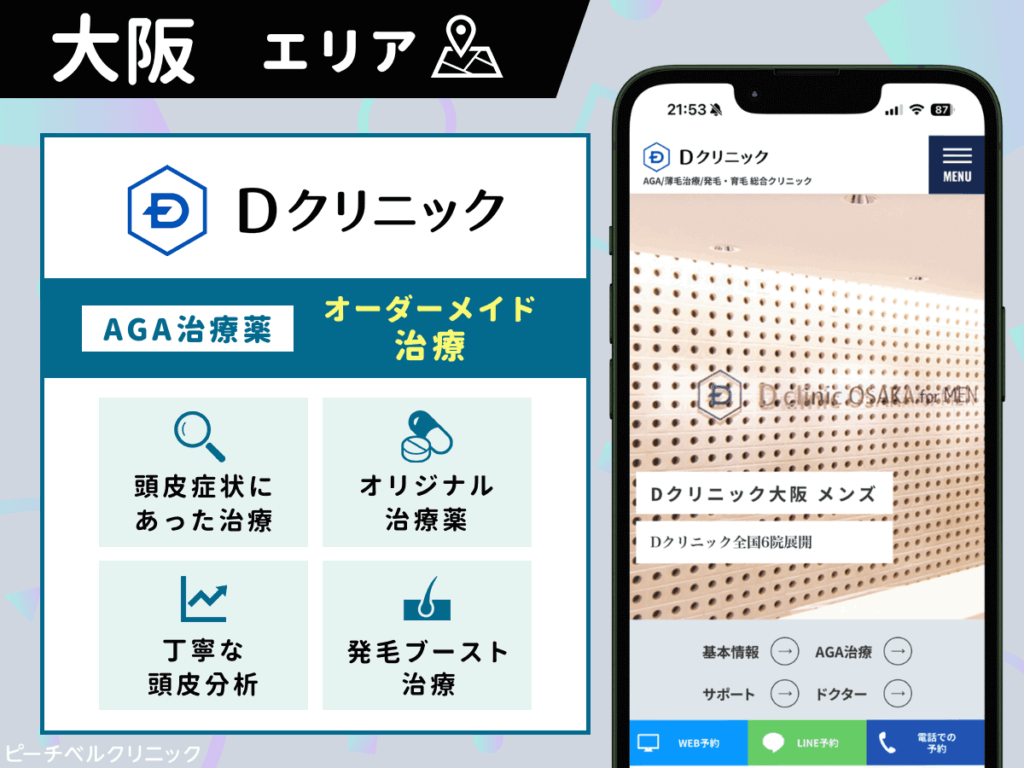 Dクリニック大阪