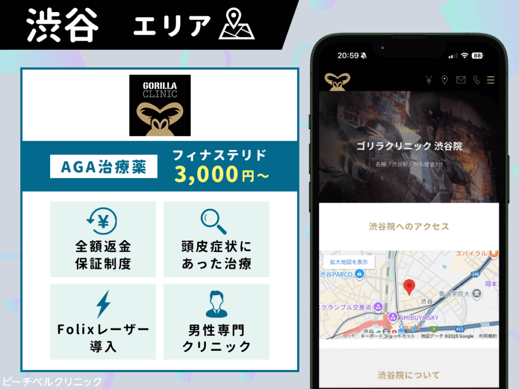 ゴリラクリニック渋谷院・道玄坂院