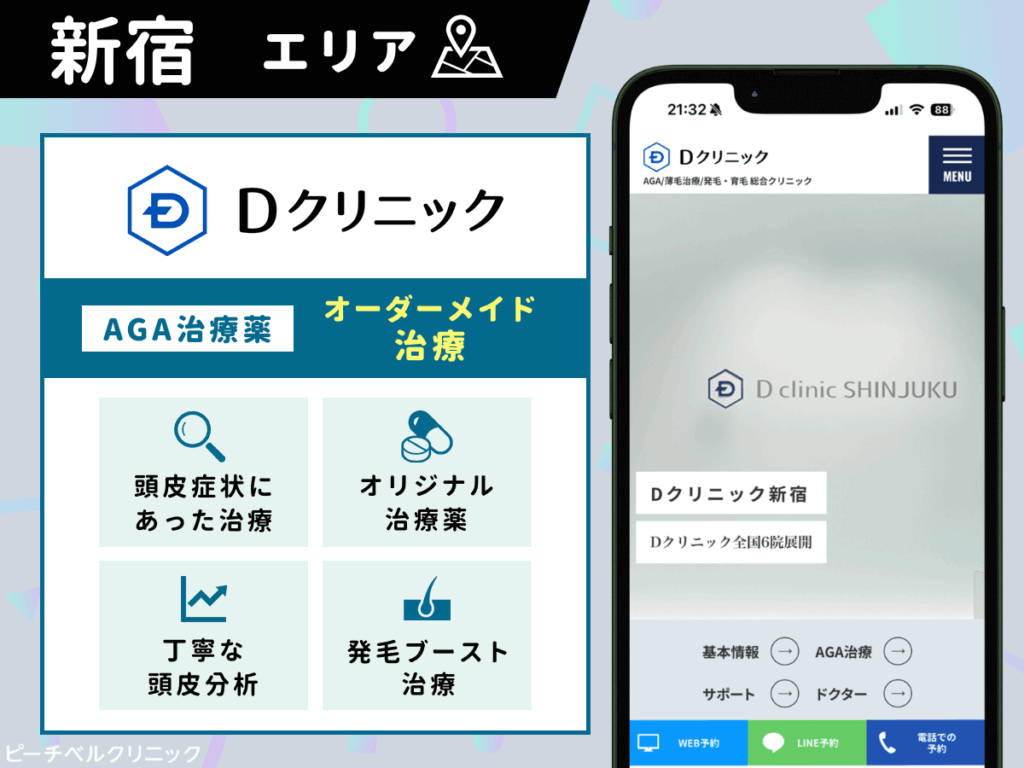 Dクリニック新宿