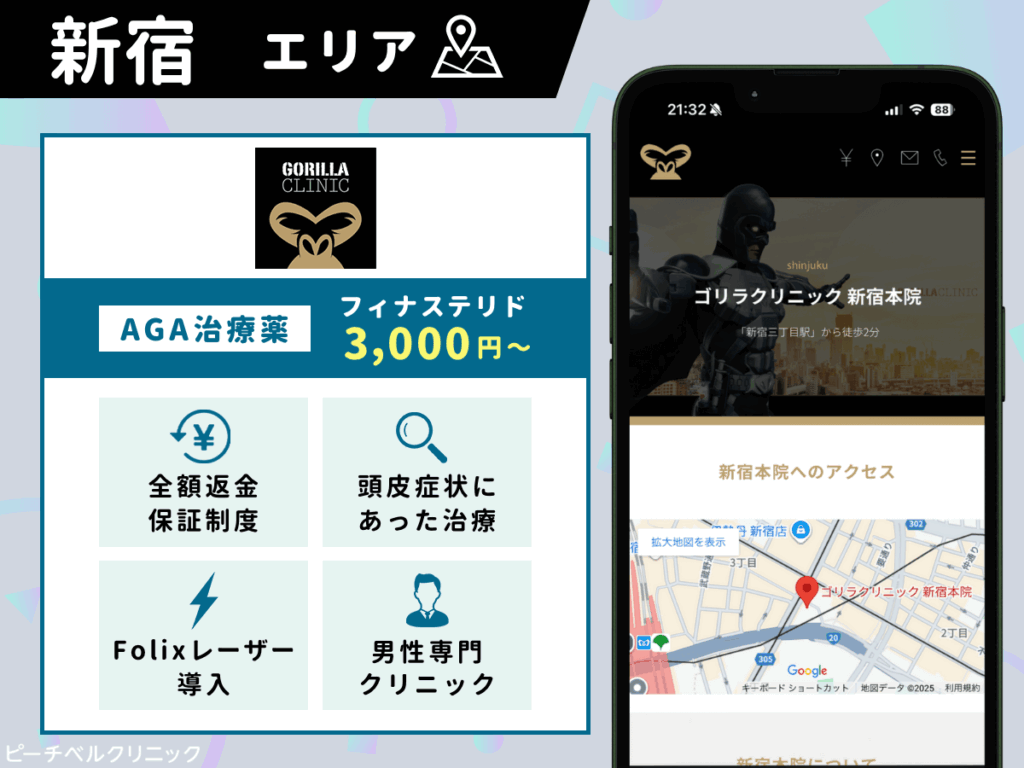 ゴリラクリニック新宿本院