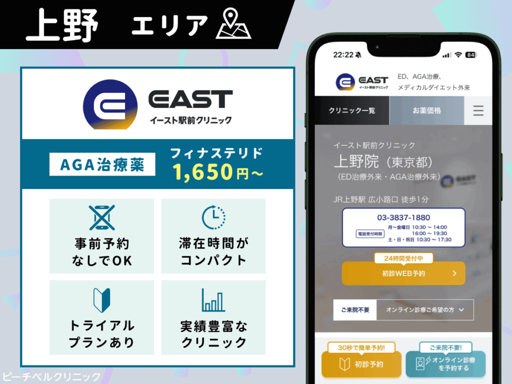イースト駅前クリニック上野院