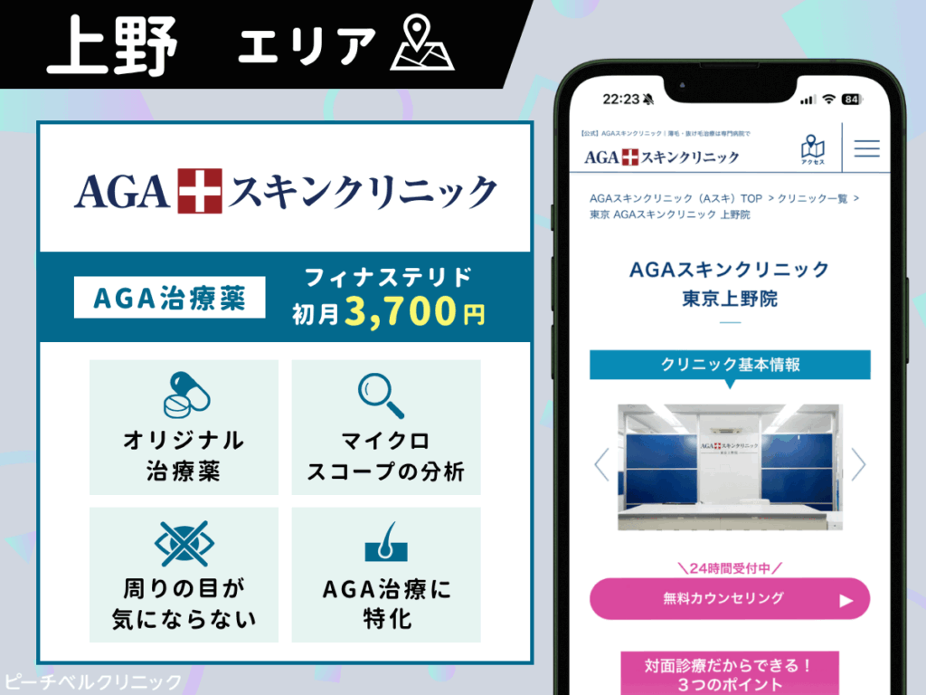 AGAスキンクリニック東京上野院