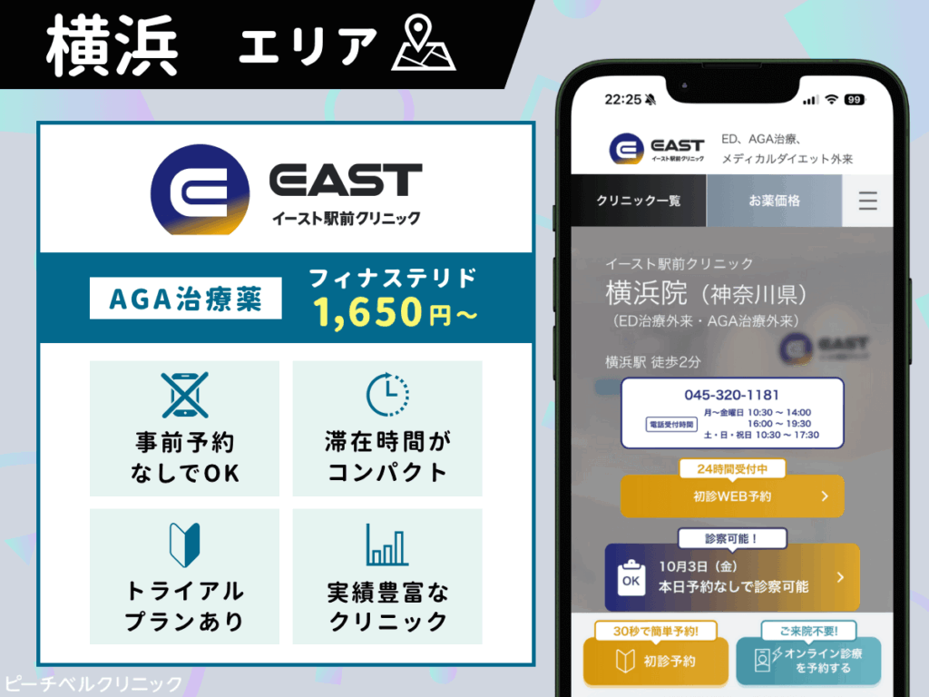 イースト駅前クリニック横浜院