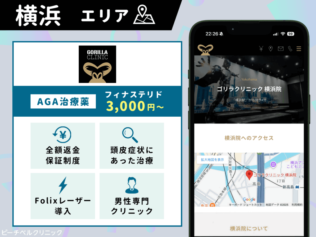 ゴリラクリニック横浜院