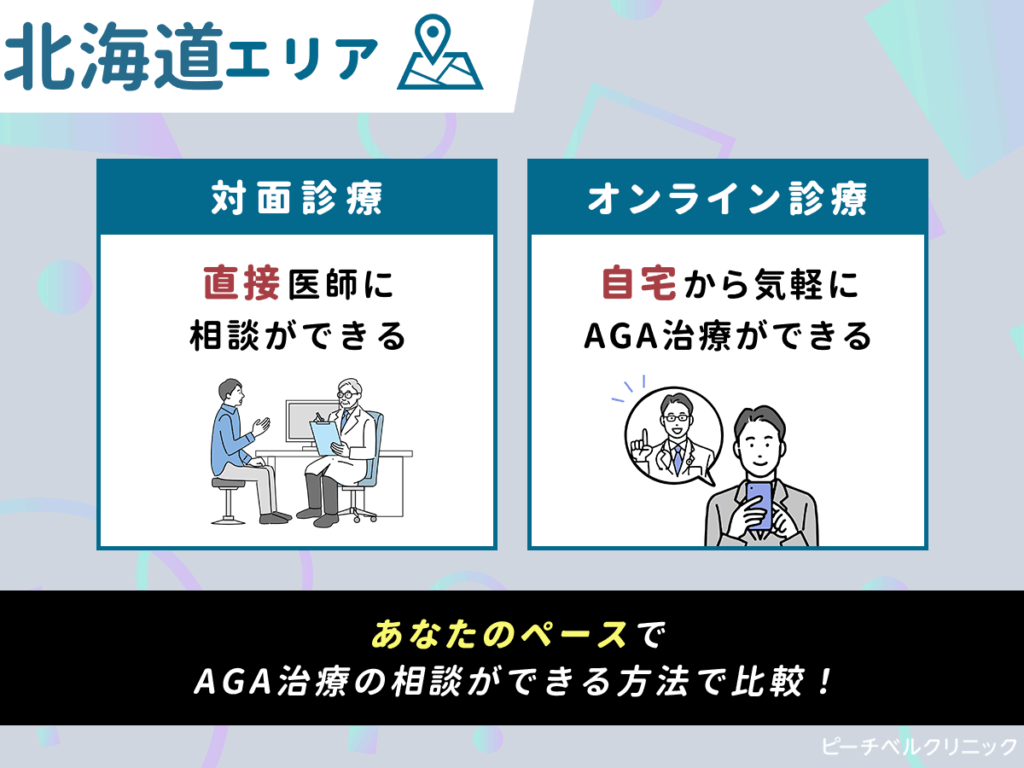 あなたが北海道・札幌エリアのAGAクリニックに通院が難しい場合は自宅から医師に相談ができるオンライン診療対応サービスがおすすめ