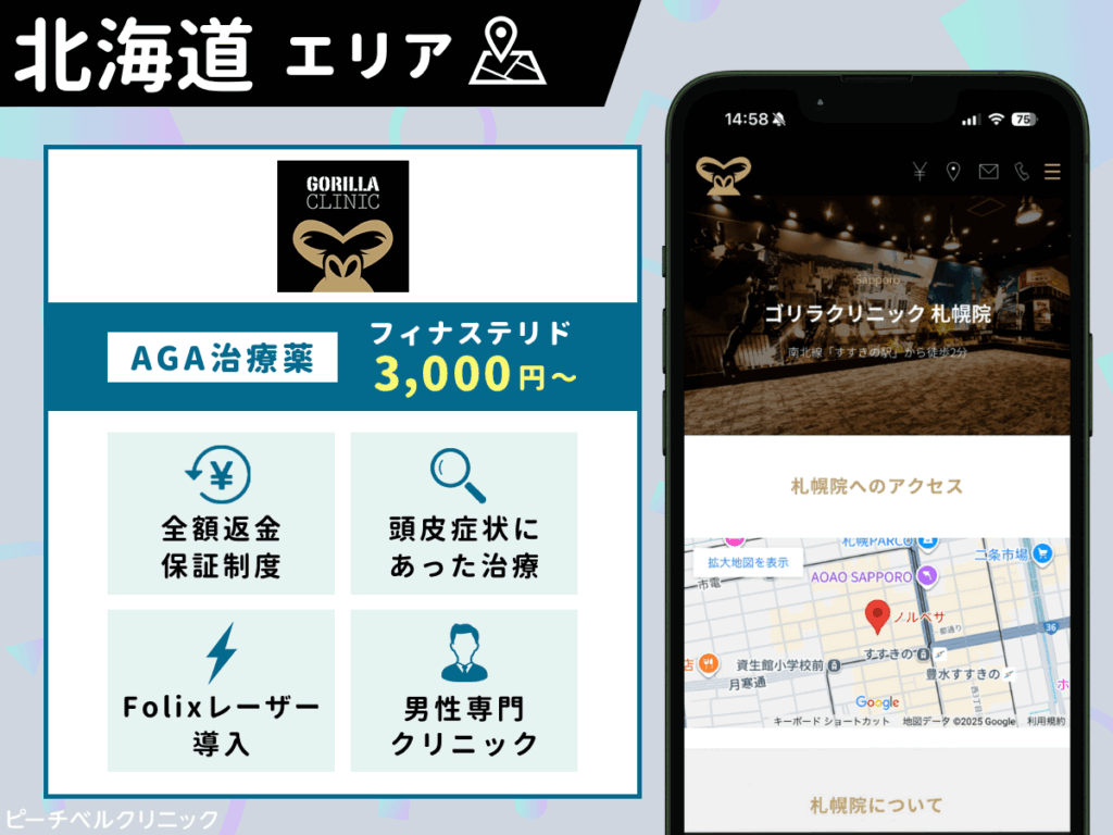 ゴリラクリニック札幌院