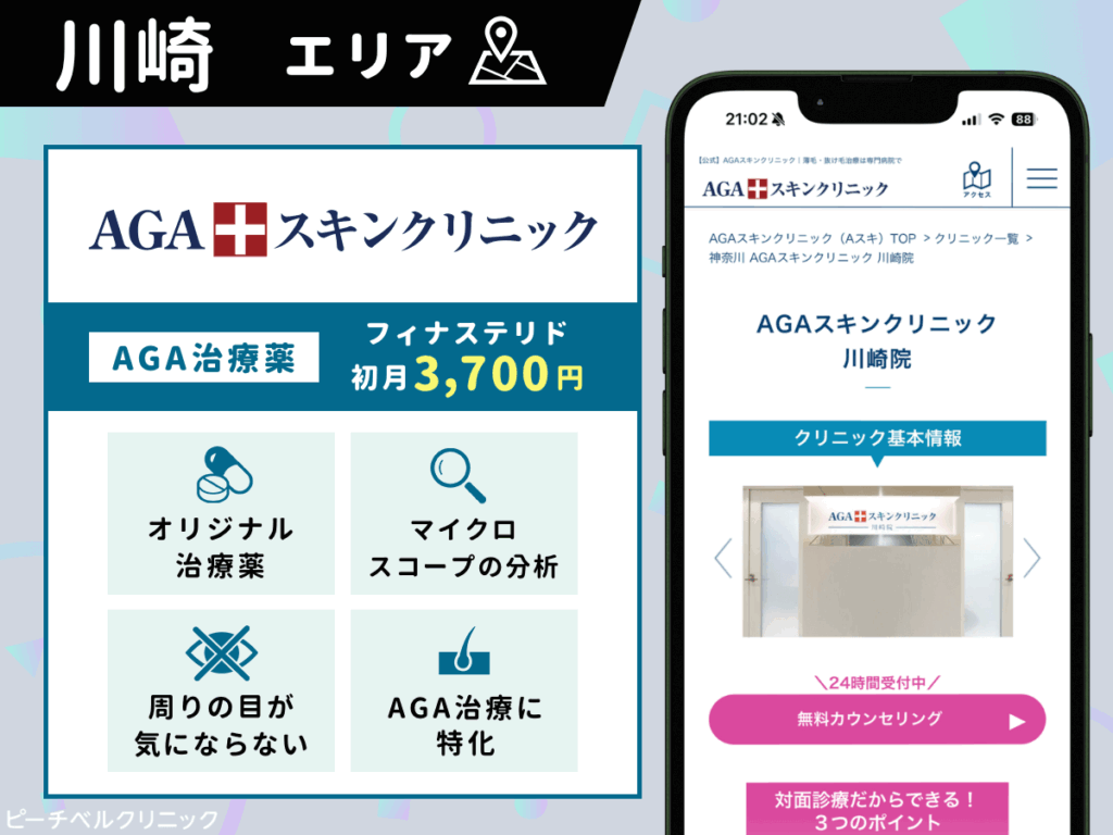 AGAスキンクリニック川崎院