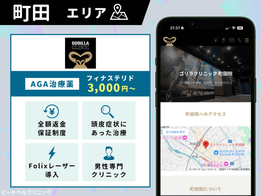 ゴリラクリニック町田院