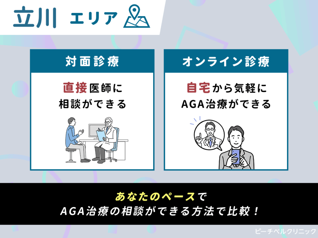 あなたが立川エリアのAGAクリニックに通院が難しい場合は自宅から医師に相談ができるオンライン診療対応サービスがおすすめ